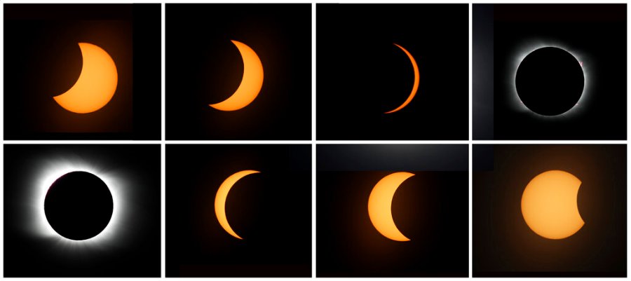 Deep Sky and Eclipse imaging